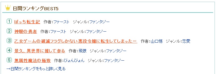 2位 神眼の勇者 作者 ファースト ジャンル ファンタジー 小説家になろう 日間鬼読み